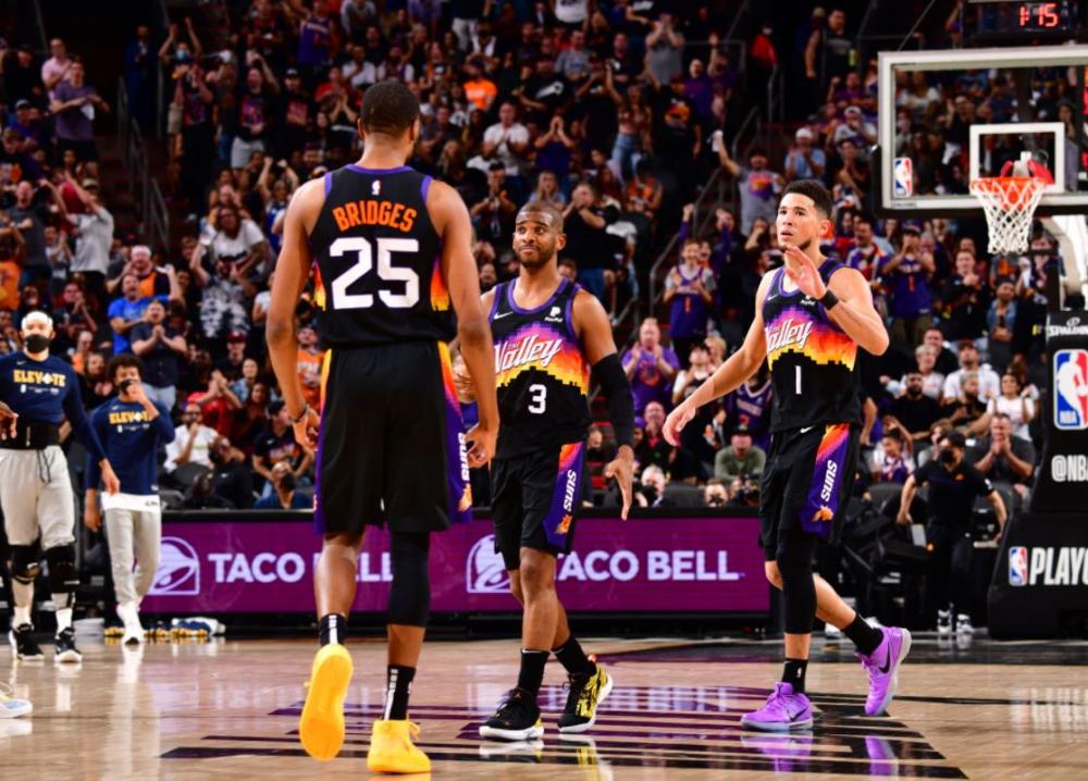 商业风险 商业风险